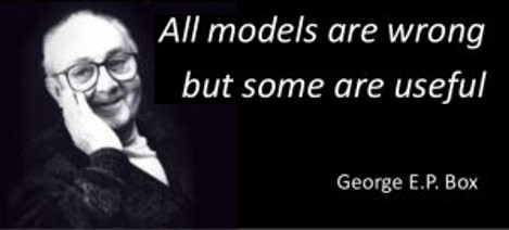George E.P. Box: All models are wrong, but some are useful